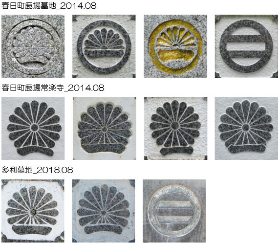 旧多紀郡に多い畑名字の家紋採取: 播磨屋 備忘録